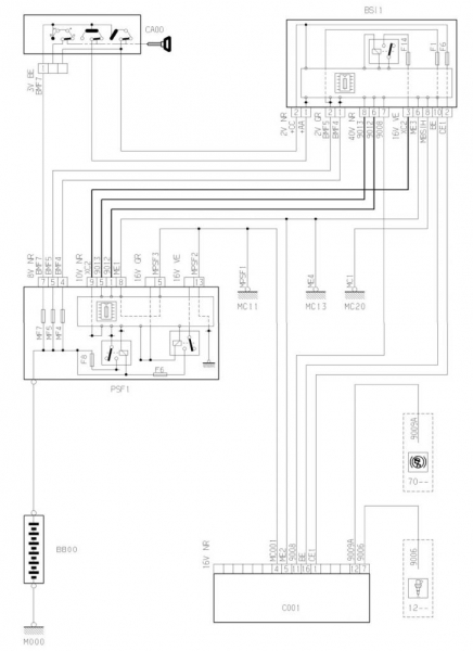Программа Для Диагностики Citroen Berlingo