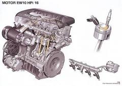 мотор HPi конструкция 
