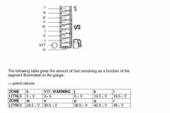 указатель топлива