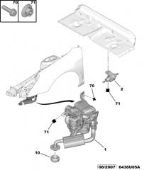 Автоматический подогрев 2.0HDI