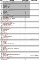 Табличка на ua-конкурс