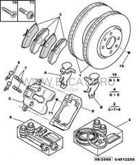 Тормозные диски колодки другие