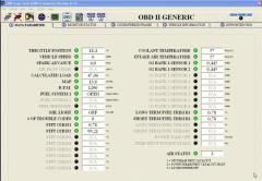 Результат подключения через ODB ScanTech