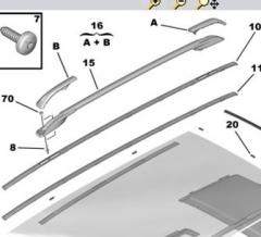 Схема рейлинга