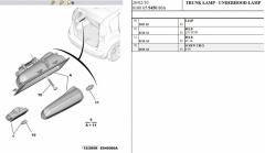 Что в подсветку багажника