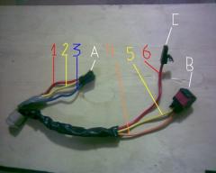 Контактная группа