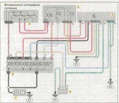 BSI подключение