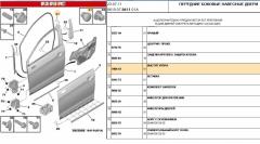 Передние двери