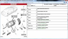 заливная горловина
