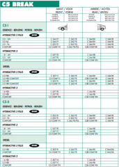 Католог сфер от IFHS