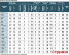 201011100929 tablitsa
