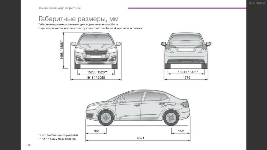 Скрытые функции ситроен с4 седан