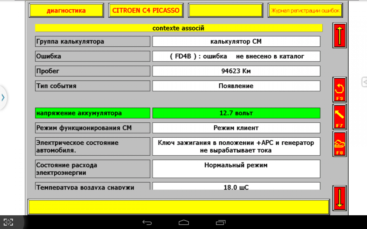 Ситроен с4 пикассо диагностика