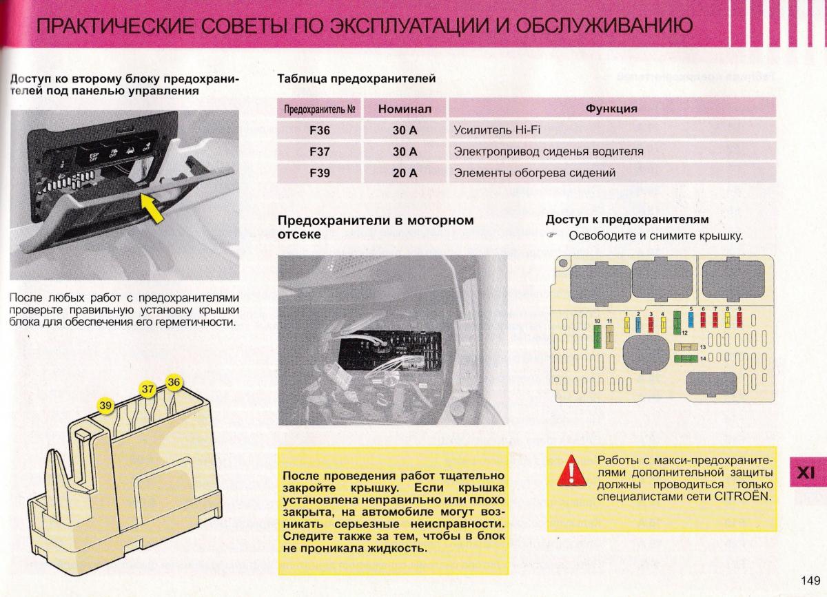 Bsm r05 9666700480 схема