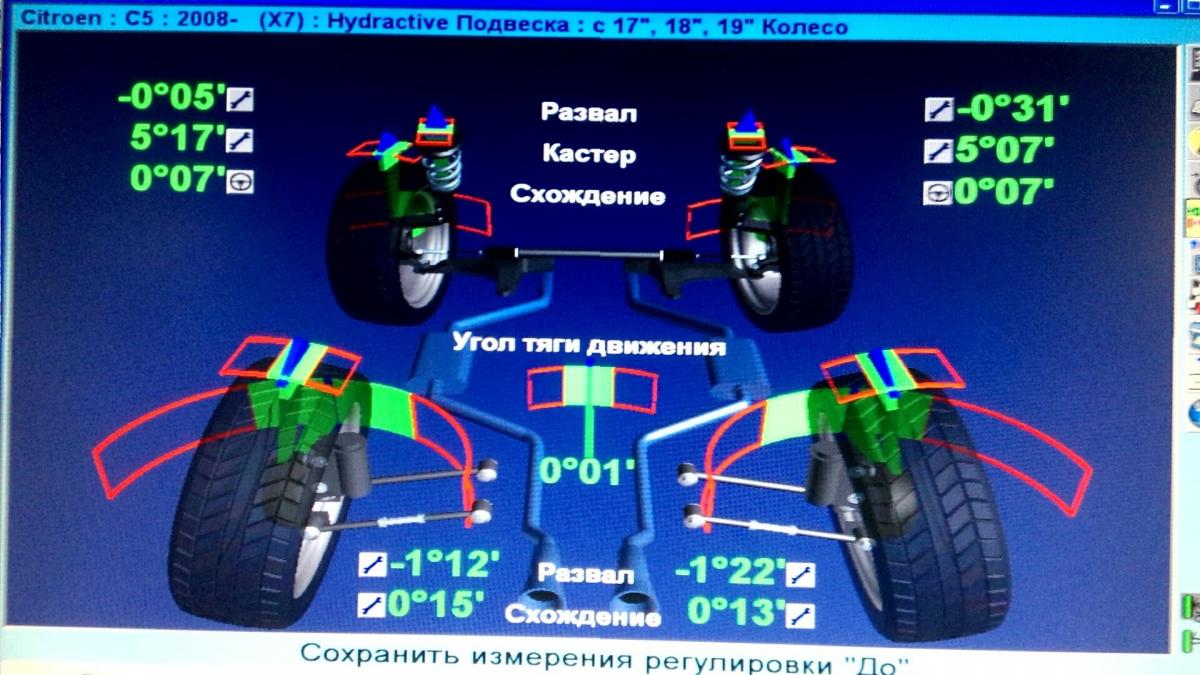 Подскажите про сход развал. - Страница 2 - С5, 2008 - 2017 - Ситроен Клуб