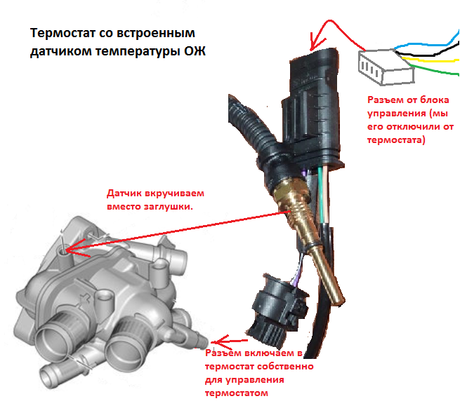 датчик температуры двигателя пежо 408