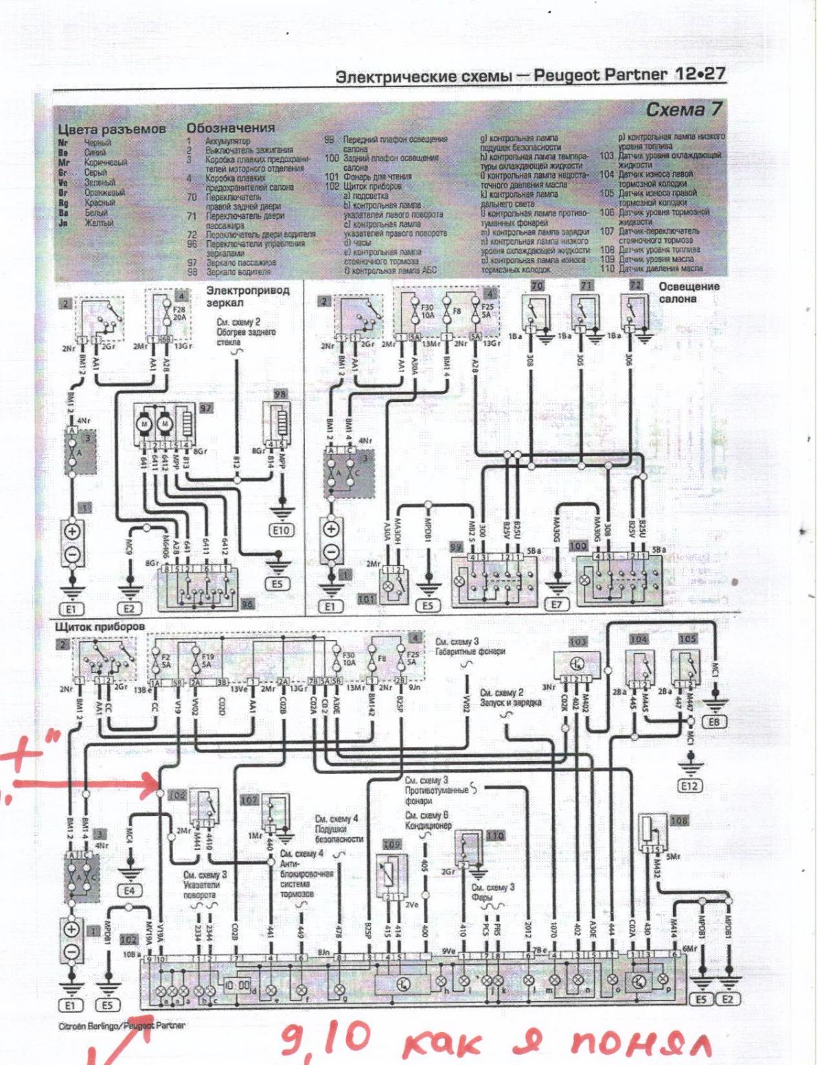 Пежо эксперт электрические схемы