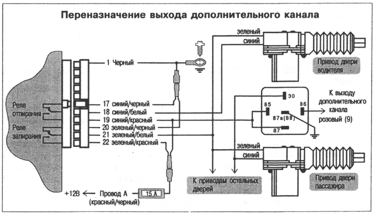 Перестал работать центральный замок