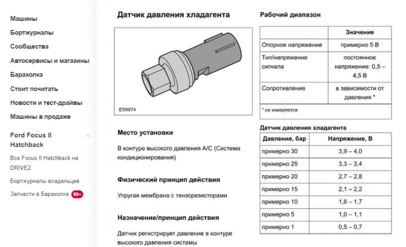 Купить датчик давления воды в системе водоснабжения НТ 1,6МПа-2-1,0% по цене 359