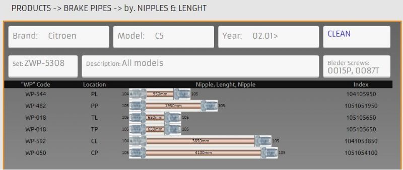 Трубки тормозные.jpg