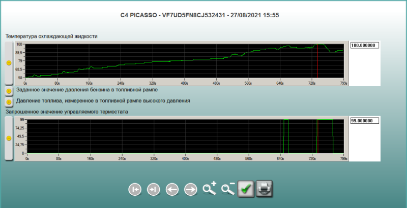 график температура.png