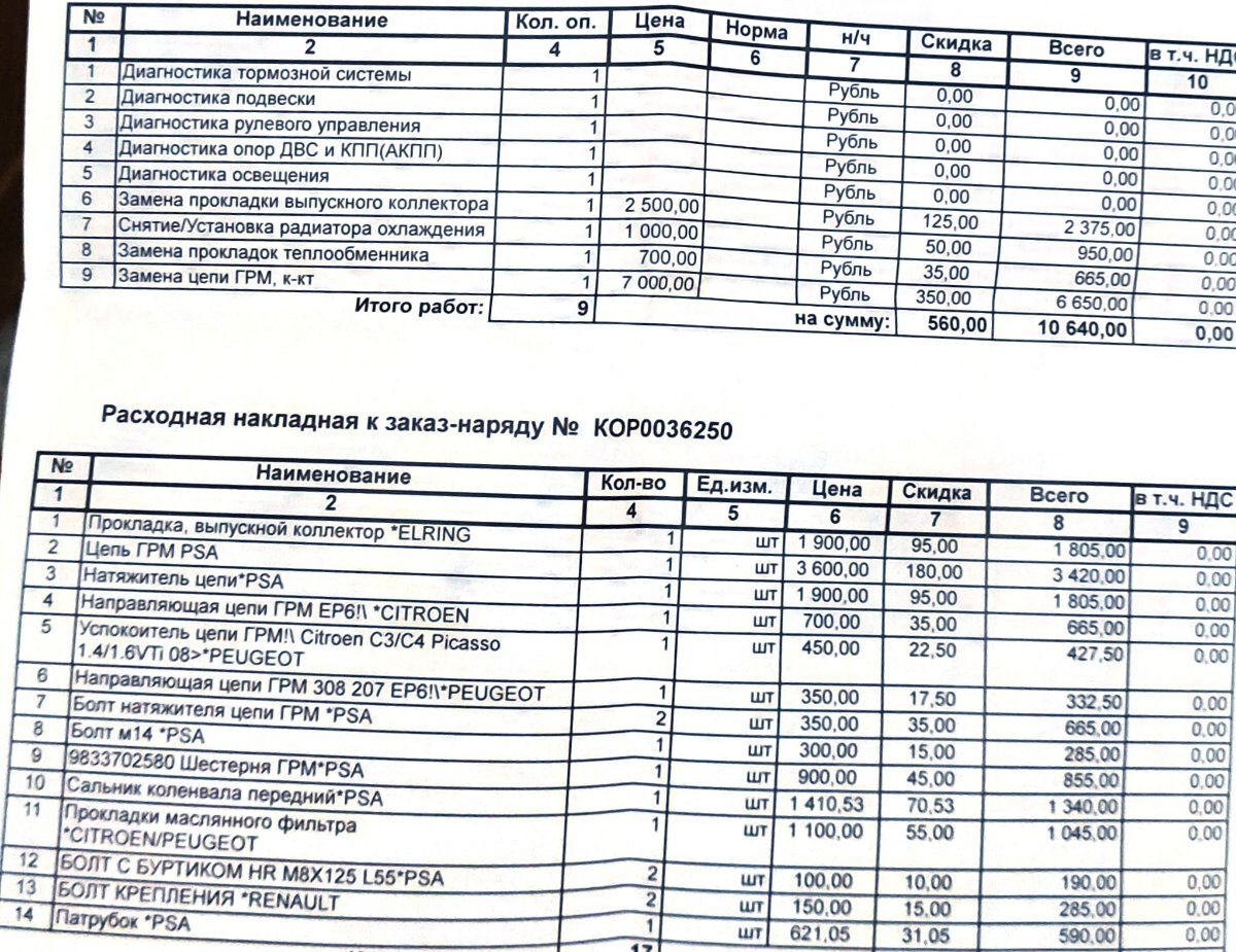 Стук в двигателе справа (от водителя)на холостом ходу - C4, 2010 - Ситроен  Клуб