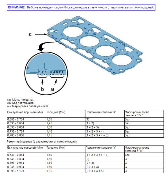 Opera Снимок_2022-08-08_202503_citroen-sto.ru.png