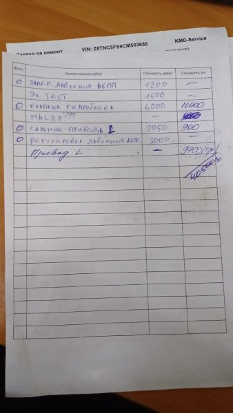 диагностика от июльских дней.jpg