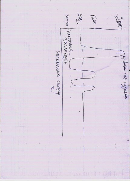 газует 001.jpg