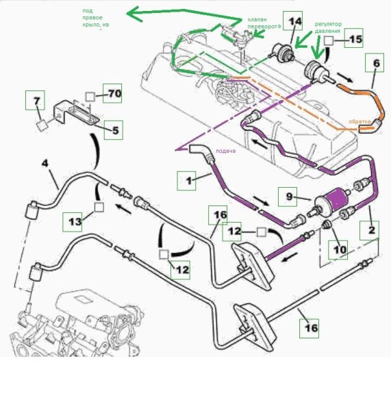 saxoТопливная система.jpg